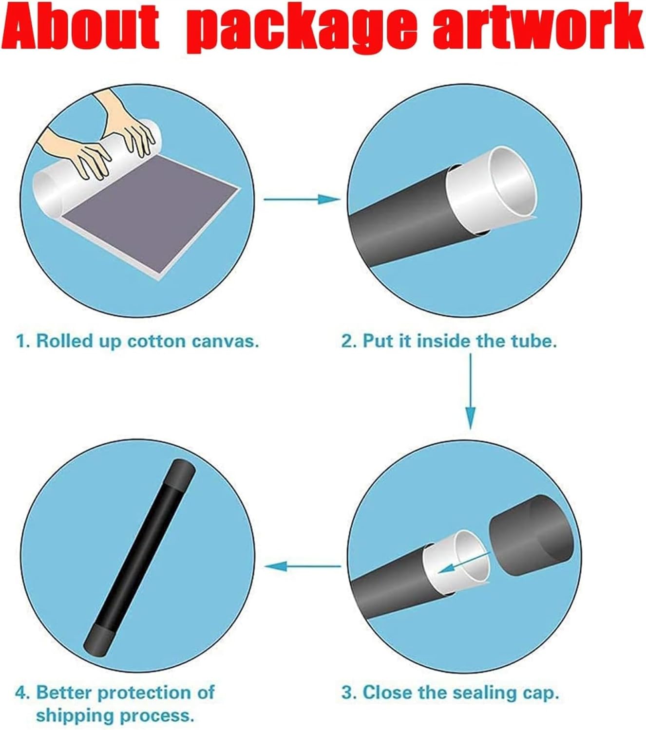 BBOVOBB Gustav Klimt Famous Art The Kiss Classical Paintings Print on Canva Art Poster Abstract Canvas Pictures Home Decor 55x110cm(22x43in) Frameless - Image 6