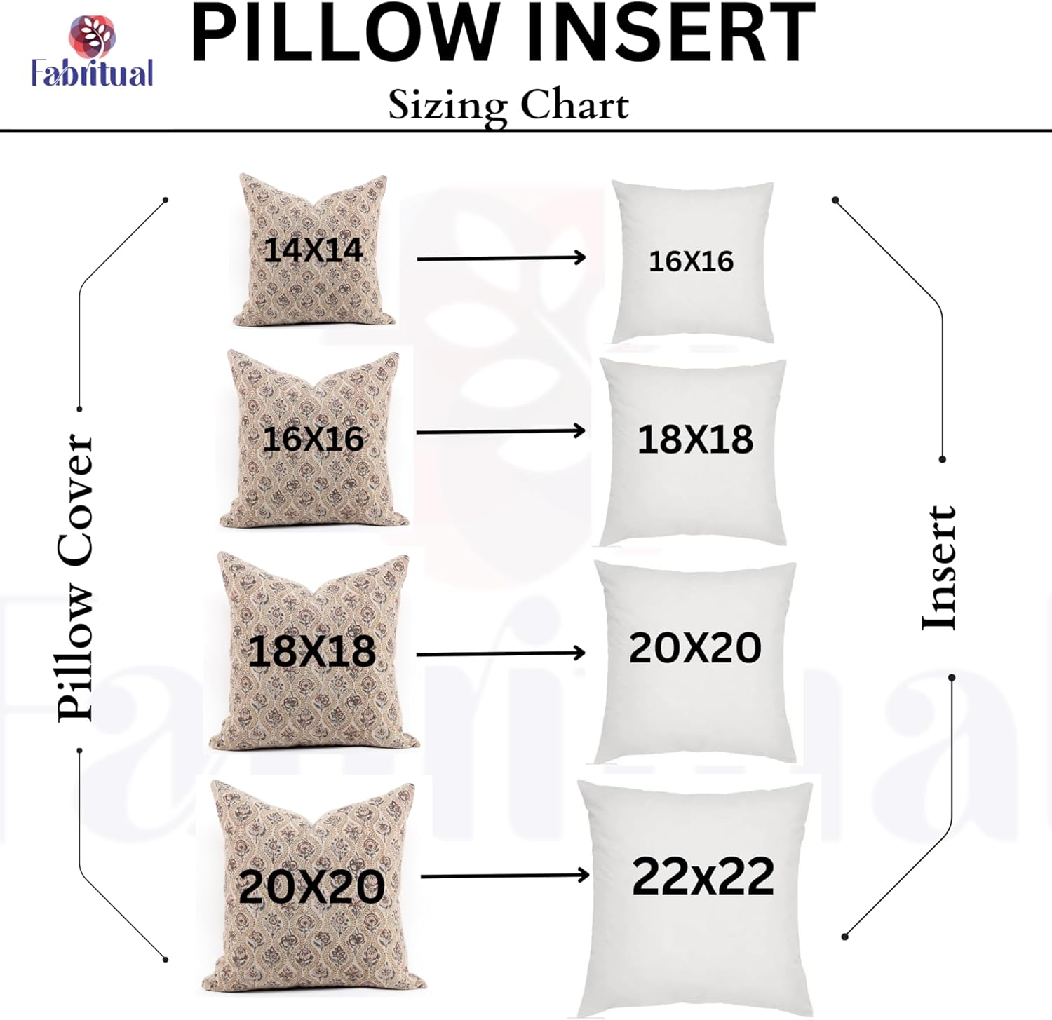 Fabritual Throw Home Decorative Blue 16x16 Inches Cushion Case Perfect for Living Room Sofa, Couch Handmade Block Print Pillow Cover Farmhouse, Gift Summer Cotton Fabric Room Accent, Tulsi Buti - Image 2